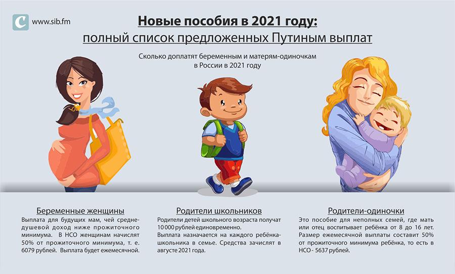 Путинская выплата когда приходит. Выплаты беременным в 2021. Путинские выплаты 2021. Путинские выплаты беременным 2022. Путинские выплаты для неполных семей.